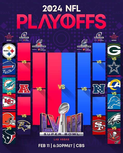 nfl playoff predictions wild card weekend|nfl wild card predictions 2023.